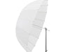 Godox UB-85D – Ombrello Parabolico 85 cm