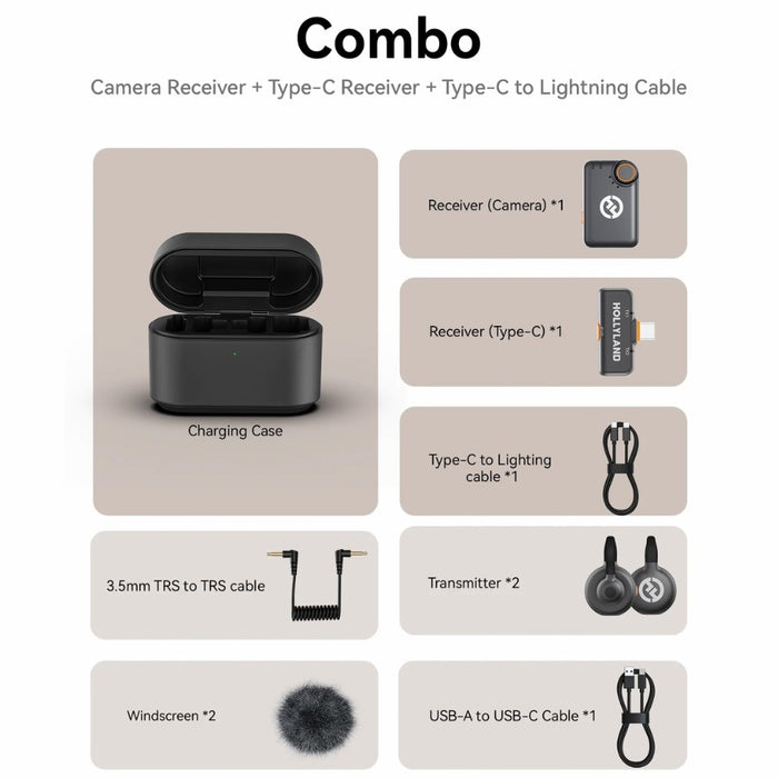 Hollyland Lark M2S (Combo) USB-C