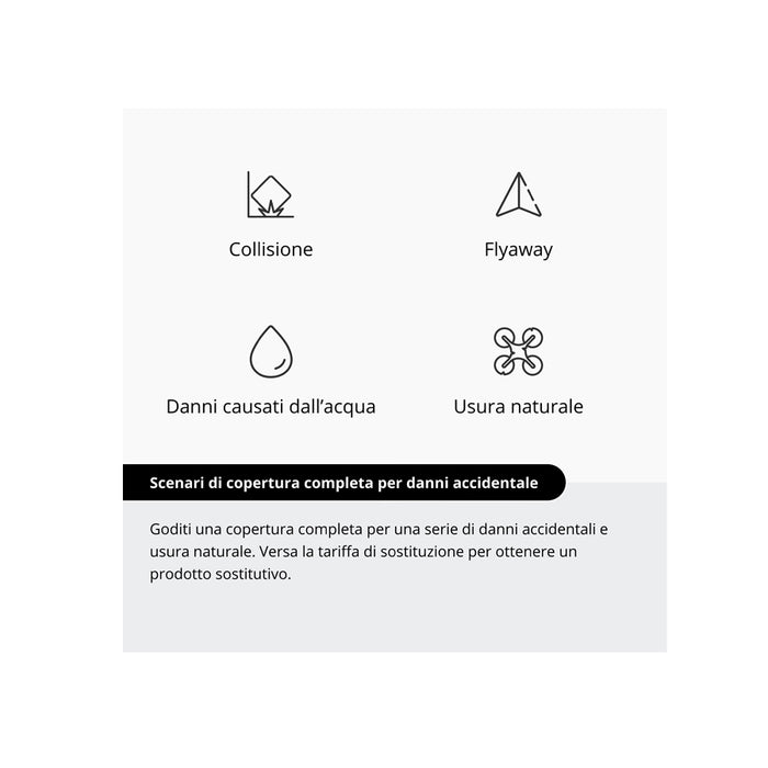 DJI Care Refresh 1 anno (DJI NEO) - DJCN12